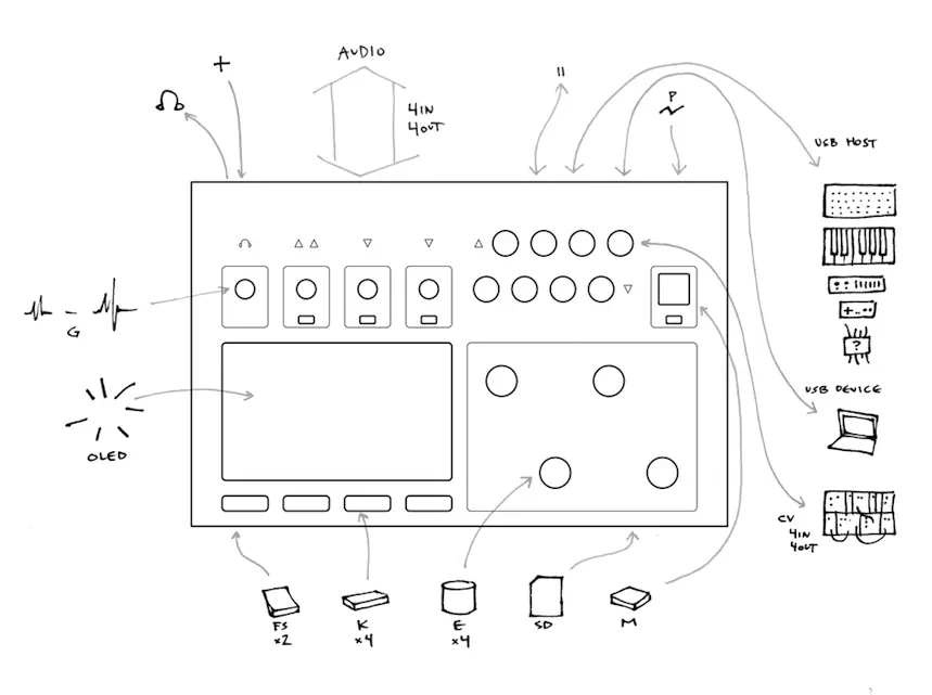 diagram.png